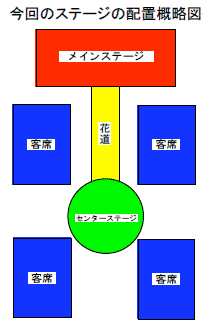 ̃Xe[W̔zuT}